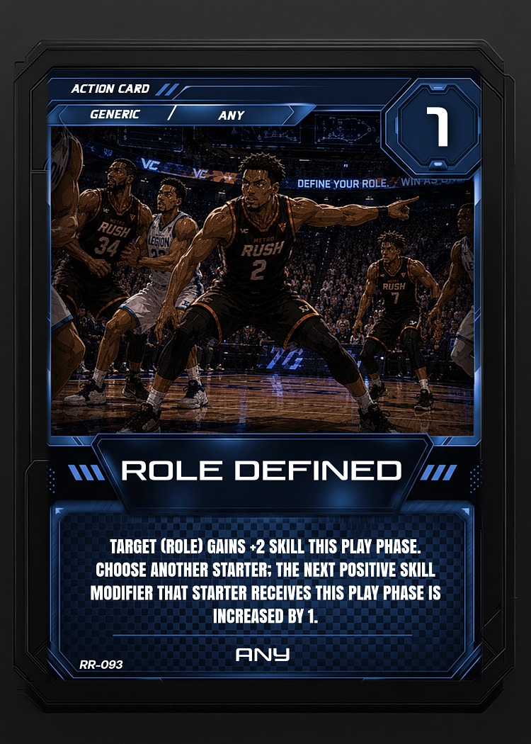 Role Defined card
