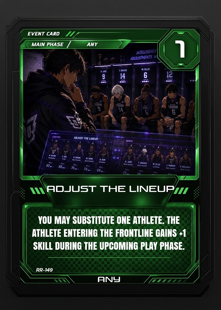 Adjust the Lineup card