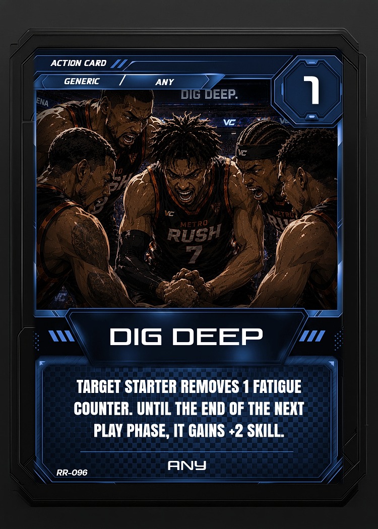 Dig Deep card